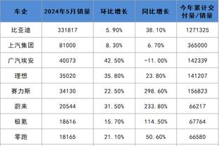 18luck新利西部截图0